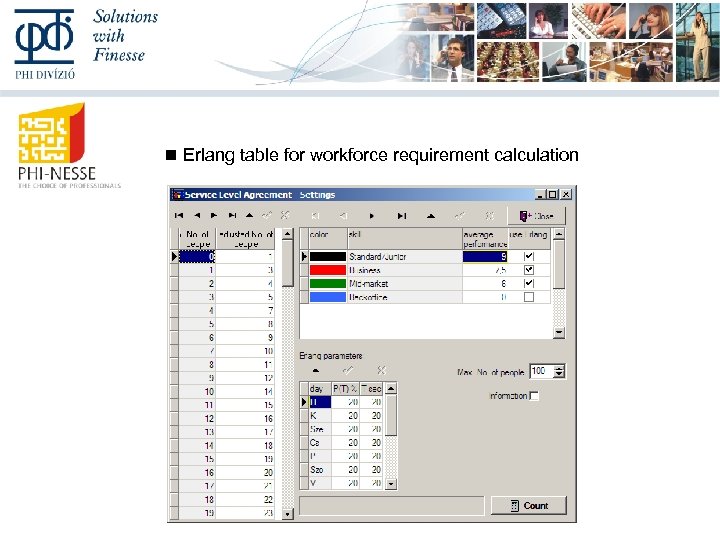  Erlang table for workforce requirement calculation 