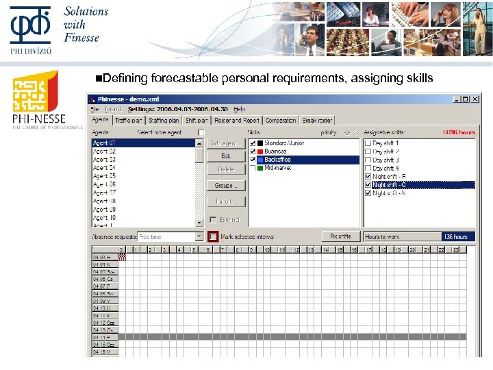  Defining forecastable personal requirements, assigning skills 