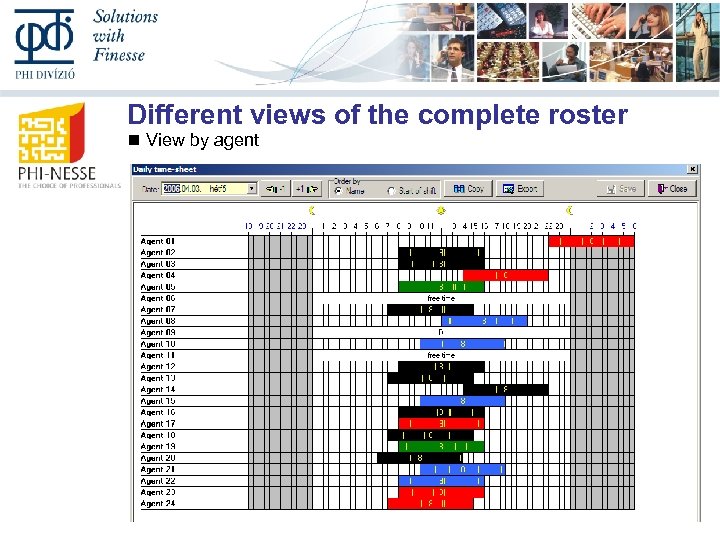 Different views of the complete roster View by agent 