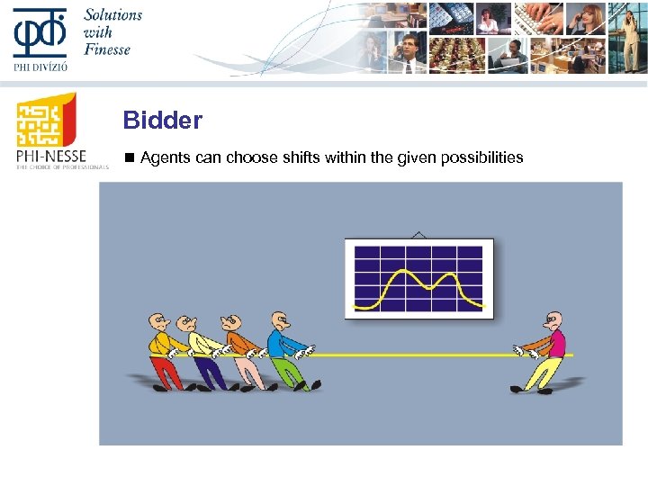 Bidder Agents can choose shifts within the given possibilities 