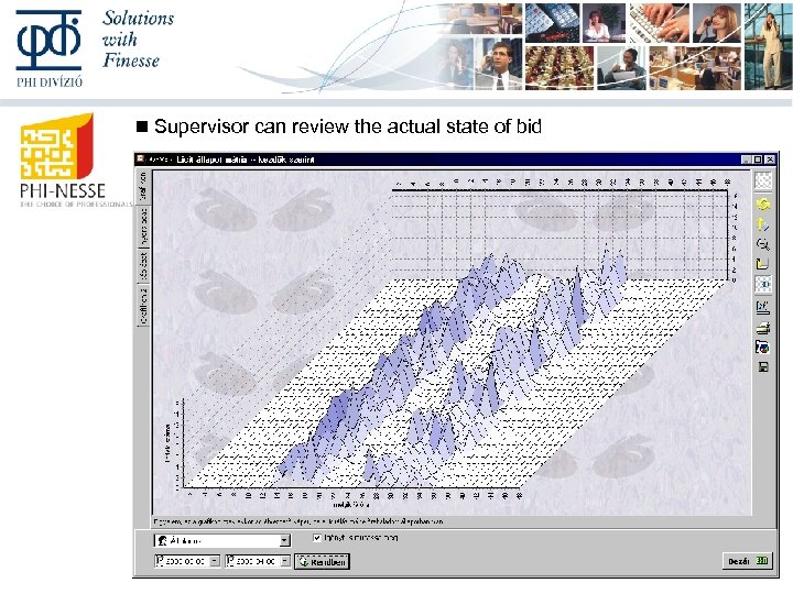  Supervisor can review the actual state of bid 