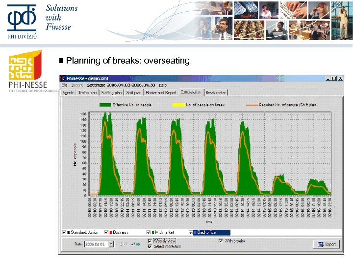 Planning of breaks: overseating 