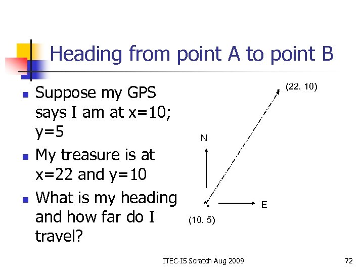 Heading from point A to point B n n n Suppose my GPS says