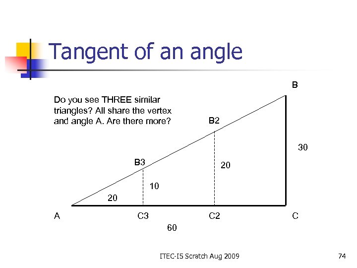 Tangent of an angle B Do you see THREE similar triangles? All share the