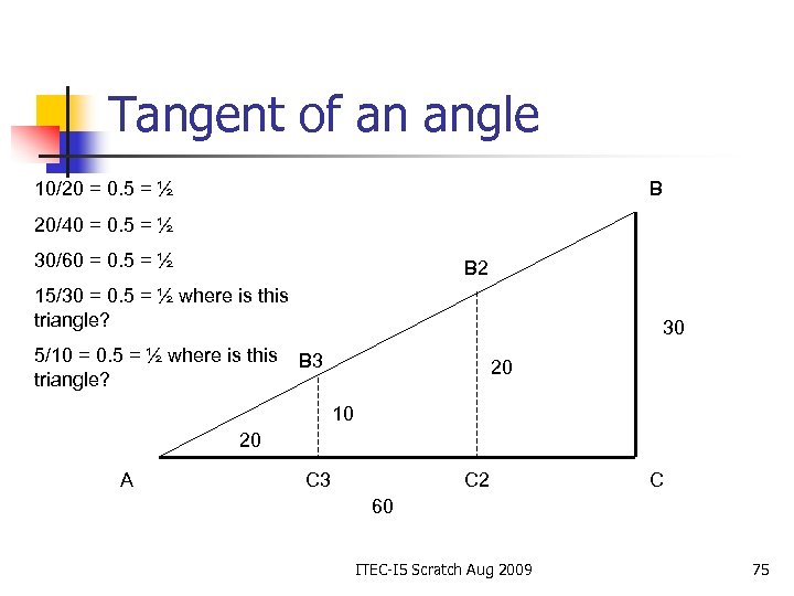 Tangent of an angle 10/20 = 0. 5 = ½ B 20/40 = 0.