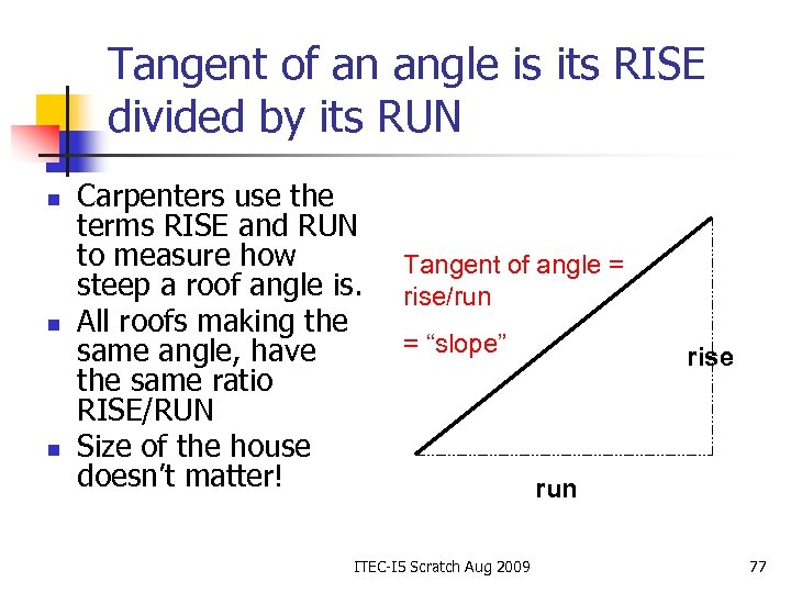 Tangent of an angle is its RISE divided by its RUN n n n