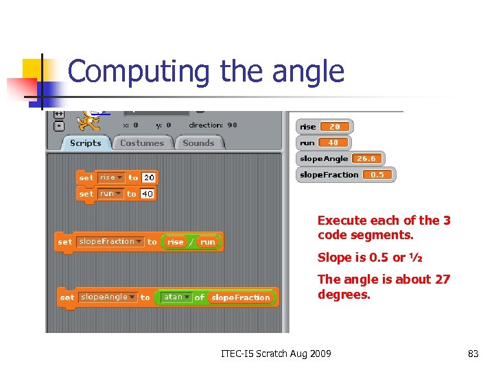 Computing the angle Execute each of the 3 code segments. Slope is 0. 5