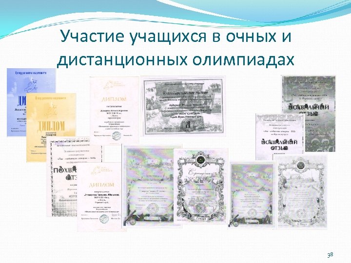Участие учащихся в очных и дистанционных олимпиадах 38 
