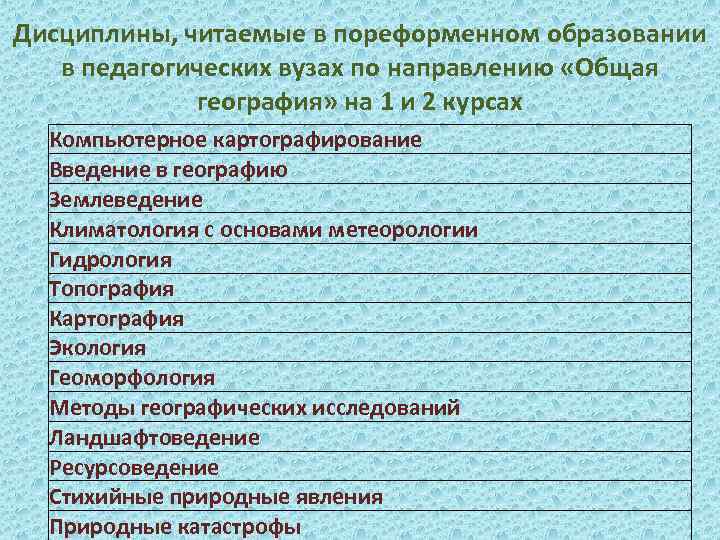 Дисциплины, читаемые в пореформенном образовании в педагогических вузах по направлению «Общая география» на 1