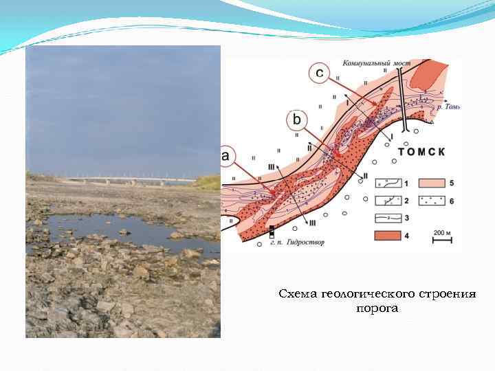Схема геологического строения порога 