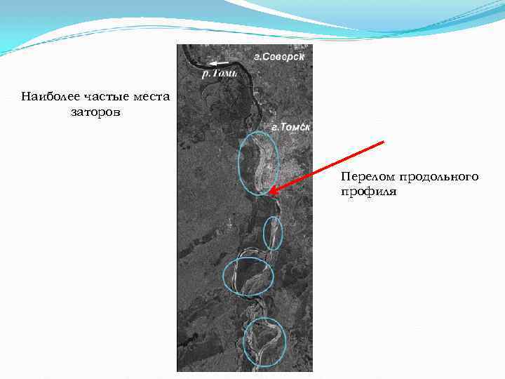 Наиболее частые места заторов Перелом продольного профиля 