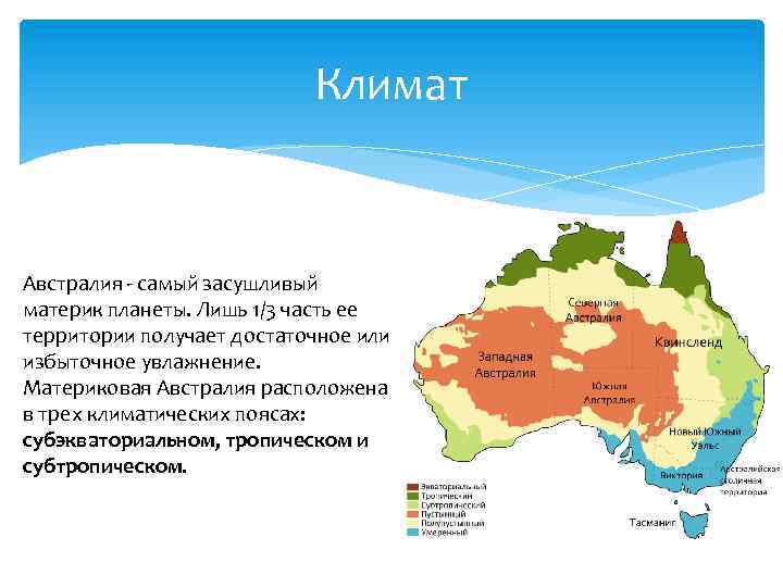 Климатические пояса австралии