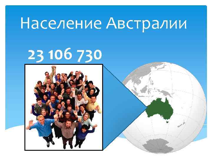 Население Австралии 23 106 730 