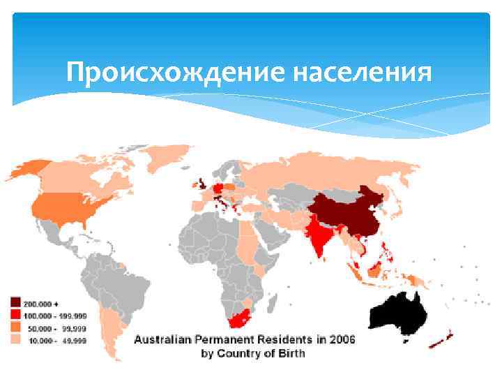 Происхождение населения 