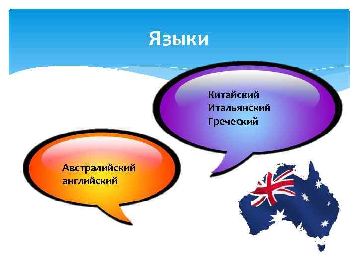 Языки Китайский Итальянский Греческий Австралийский английский 