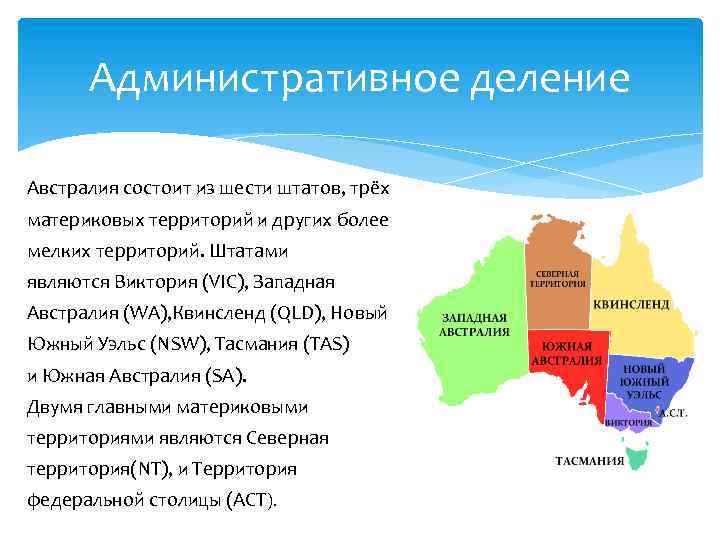 Какой город является австралийского союза. Административно-территориальное деление Австралии. Австралия административное территориальное деление. Административно-территориальное деление Австралии карта. Деление Австралии на штаты.