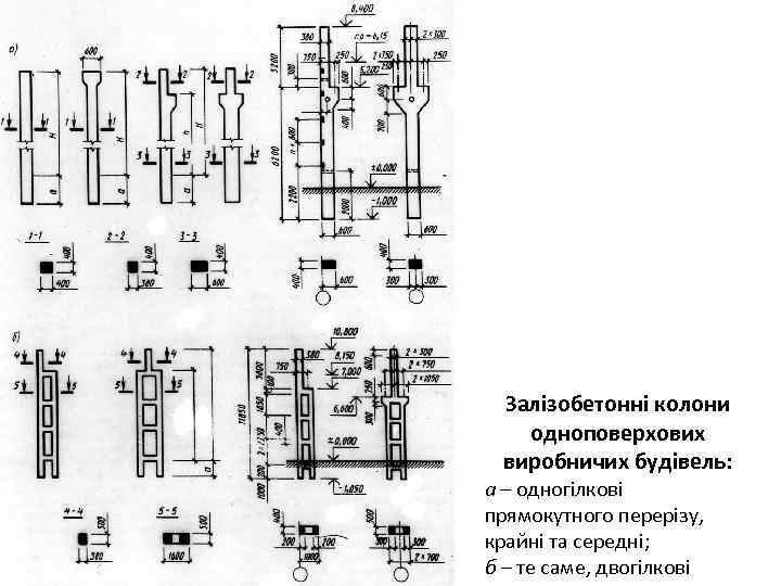 Залізобетонні колони одноповерхових виробничих будівель: а – одногілкові прямокутного перерізу, крайні та середні; б