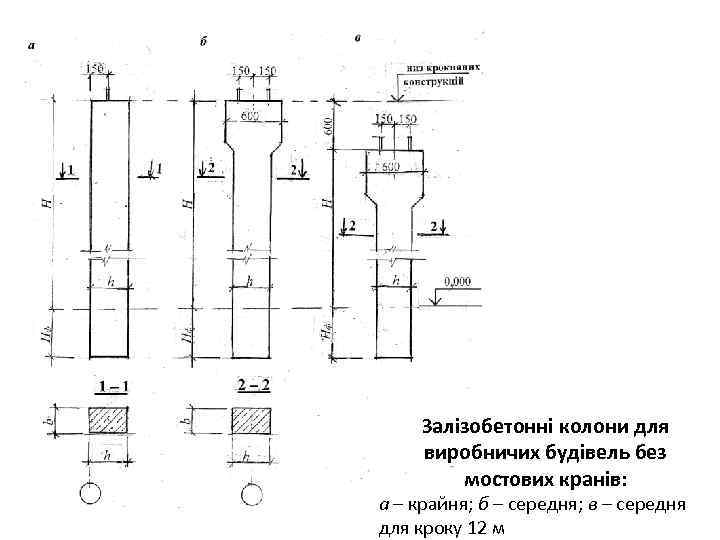 Залізобетонні колони для виробничих будівель без мостових кранів: а – крайня; б – середня;