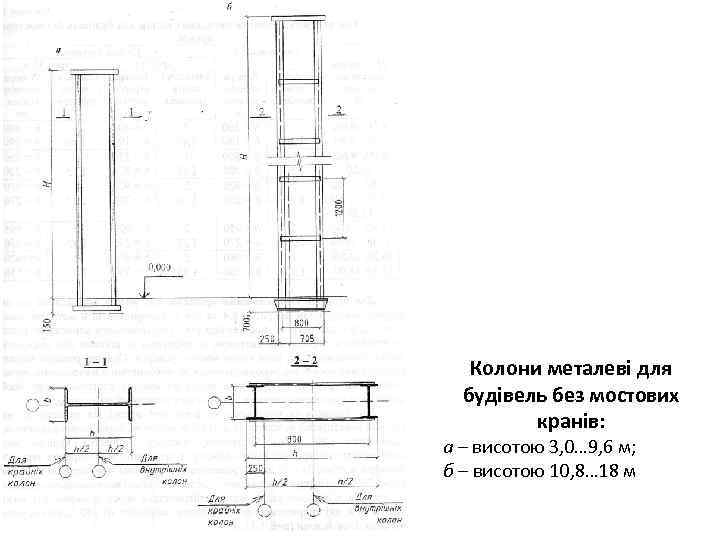 Колони металеві для будівель без мостових кранів: а – висотою 3, 0… 9, 6