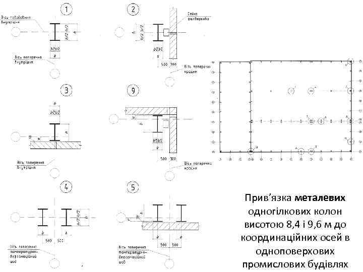 Прив’язка металевих одногілкових колон висотою 8, 4 і 9, 6 м до координаційних осей
