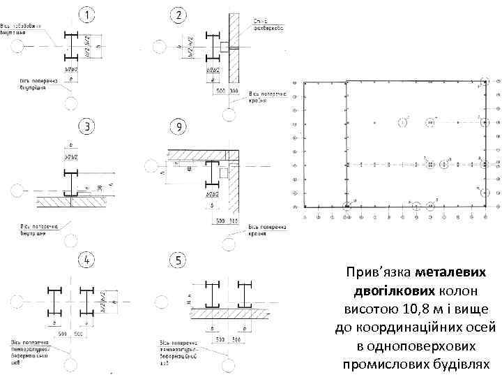 Прив’язка металевих двогілкових колон висотою 10, 8 м і вище до координаційних осей в