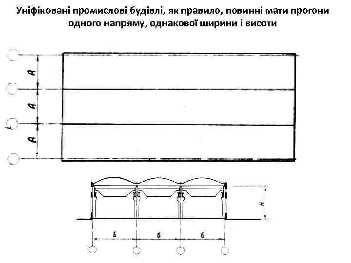 Уніфіковані промислові будівлі, як правило, повинні мати прогони одного напряму, однакової ширини і висоти