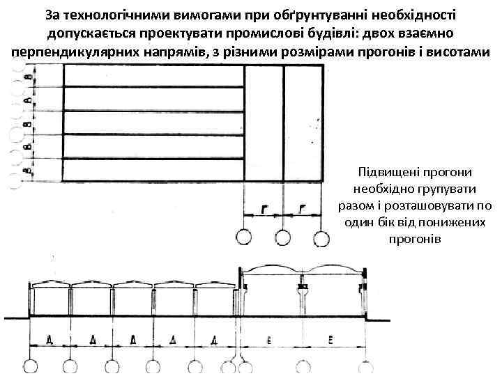 За технологічними вимогами при обґрунтуванні необхідності допускається проектувати промислові будівлі: двох взаємно перпендикулярних напрямів,