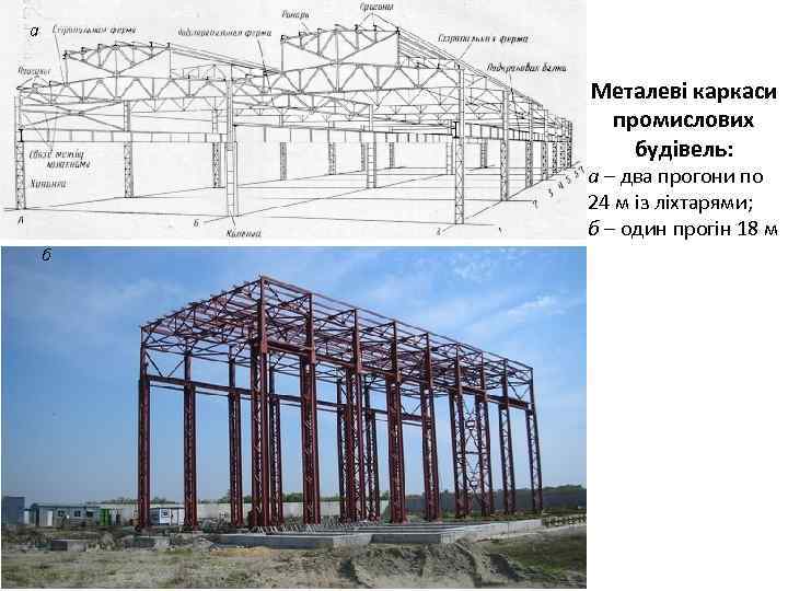 а Металеві каркаси промислових будівель: а – два прогони по 24 м із ліхтарями;