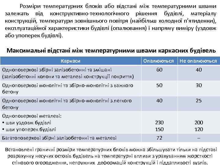 Розміри температурних блоків або відстані між температурними швами залежать від конструктивно-технологічного рішення будівлі, матеріалу