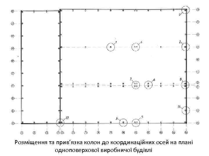 Розміщення та прив’язка колон до координаційних осей на плані одноповерхової виробничої будівлі 