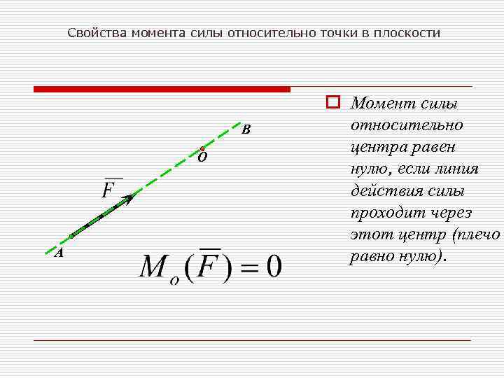 Свойства момента силы относительно точки в плоскости В О А o Момент силы относительно