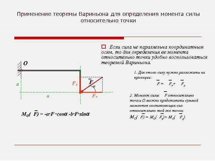 Применение теоремы Вариньона для определения момента силы относительно точки o Если сила не параллельна