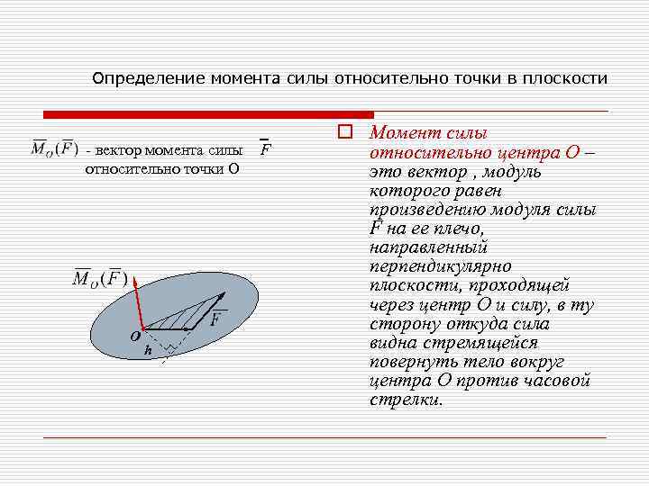 Определение момента силы относительно точки в плоскости - вектор момента силы F относительно точки