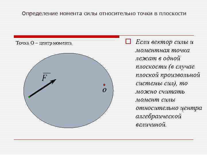 Определение момента силы относительно точки в плоскости Точка О – центр момента О o