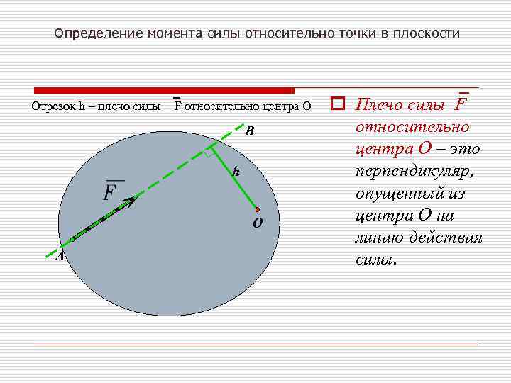 Определение момента силы относительно точки в плоскости Отрезок h – плечо силы F относительно