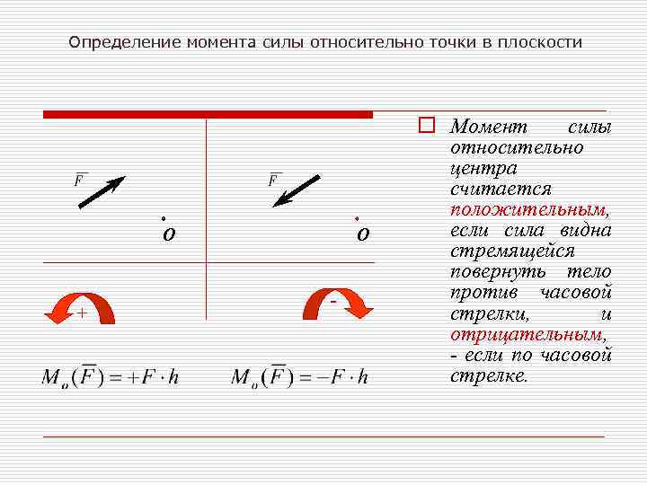 Определение момента силы относительно точки в плоскости О + О - o Момент силы