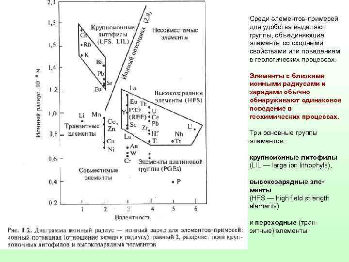 Среди элементов-примесей для удобства выделяют группы, объединяющие элементы со сходными свойствами или поведением в