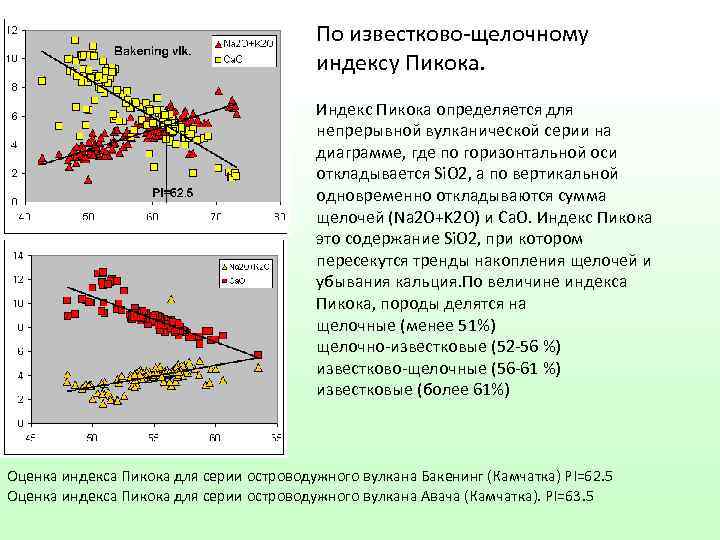 По известково-щелочному индексу Пикока. Индекс Пикока определяется для непрерывной вулканической серии на диаграмме, где