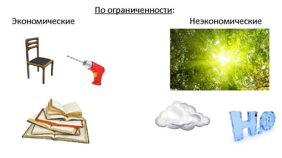  По ограниченности: Экономические Неэкономические 