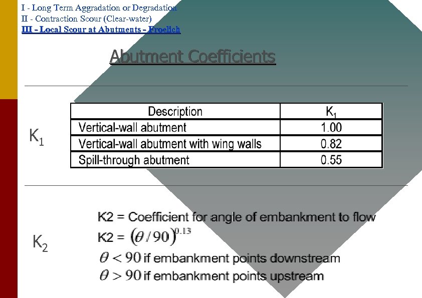 I - Long Term Aggradation or Degradation II - Contraction Scour (Clear-water) III -