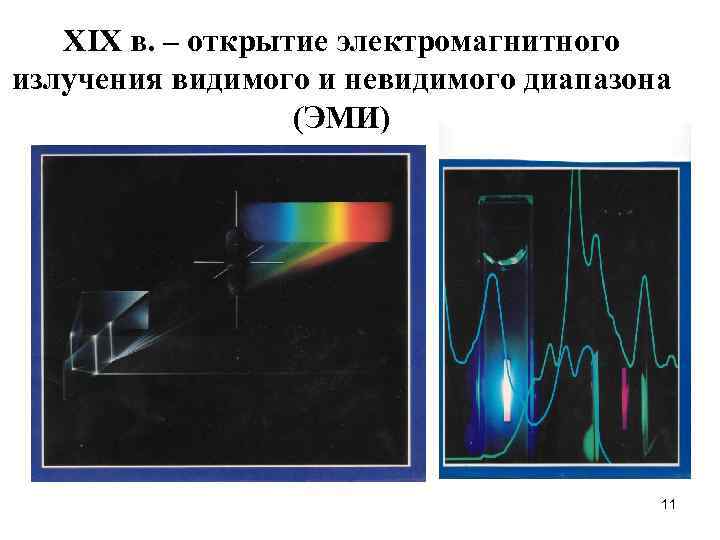 XIX в. – открытие электромагнитного излучения видимого и невидимого диапазона (ЭМИ) 11 