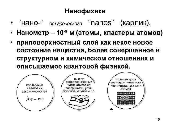 Нанофизика • “нано-” от греческого “nanos” (карлик). • Нанометр – 10 -9 м (атомы,