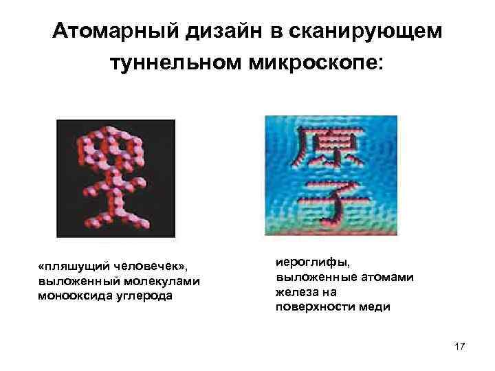 Атомарный дизайн в сканирующем туннельном микроскопе: «пляшущий человечек» , выложенный молекулами монооксида углерода иероглифы,