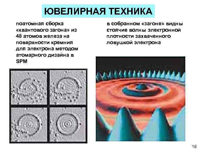 ЮВЕЛИРНАЯ ТЕХНИКА поатомная сборка «квантового загона» из 48 атомов железа на поверхности кремния для