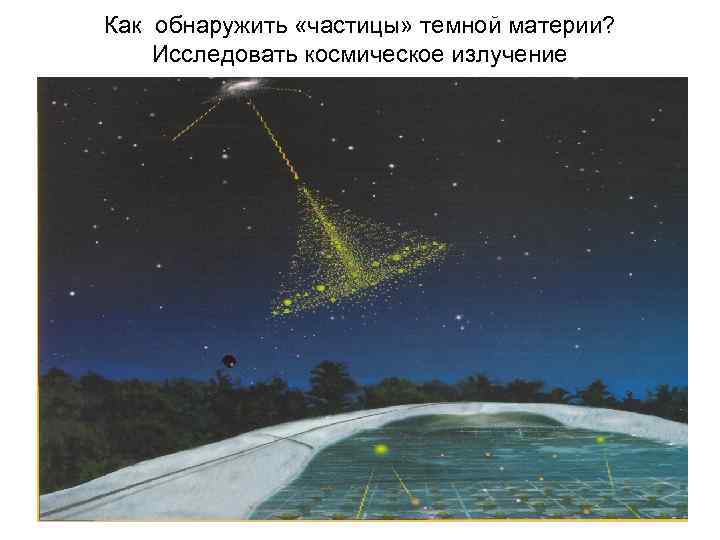 Как обнаружить «частицы» темной материи? Исследовать космическое излучение 3 