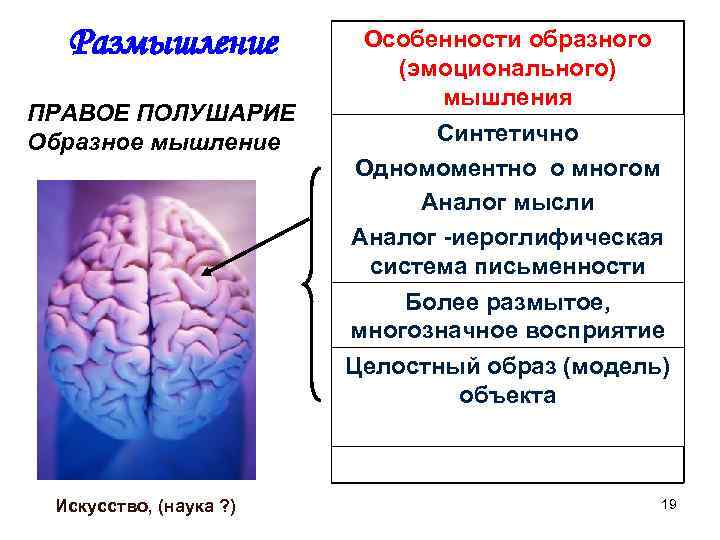 Образные особенности