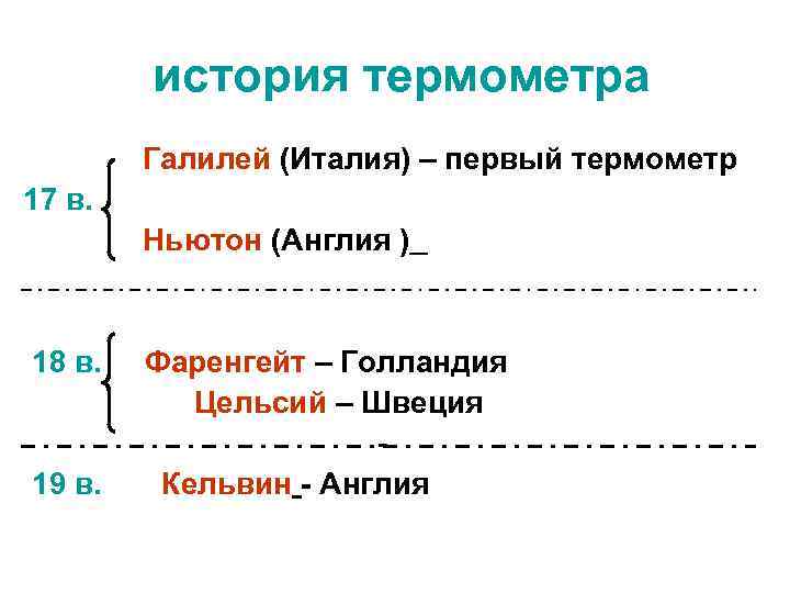 история термометра Галилей (Италия) – первый термометр 17 в. Ньютон (Англия ) 18 в.