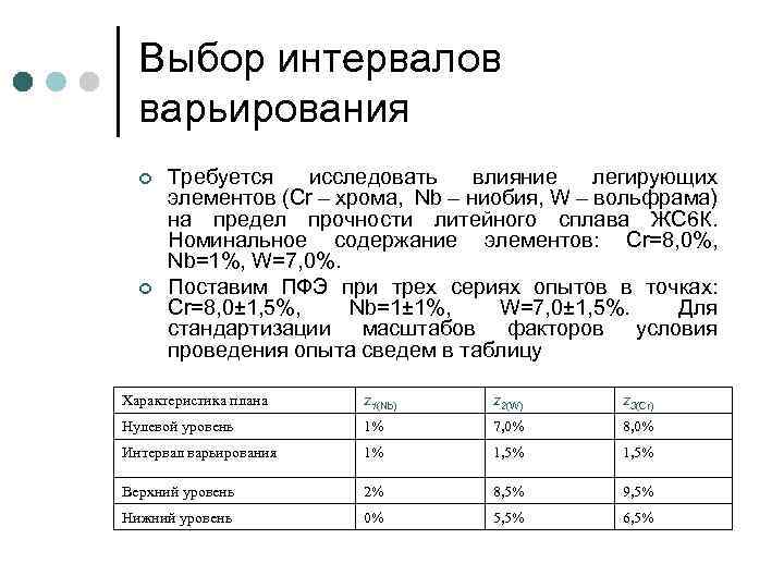 Выбор интервалов варьирования ¢ ¢ Требуется исследовать влияние легирующих элементов (Cr – хрома, Nb