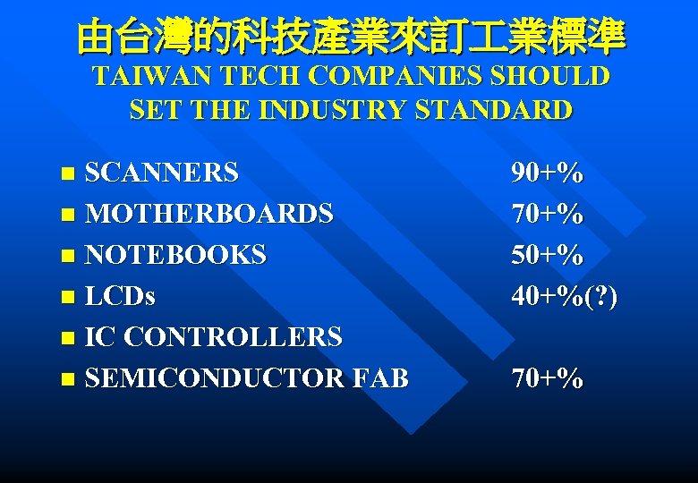 由台灣的科技產業來訂 業標準 TAIWAN TECH COMPANIES SHOULD SET THE INDUSTRY STANDARD SCANNERS n MOTHERBOARDS n