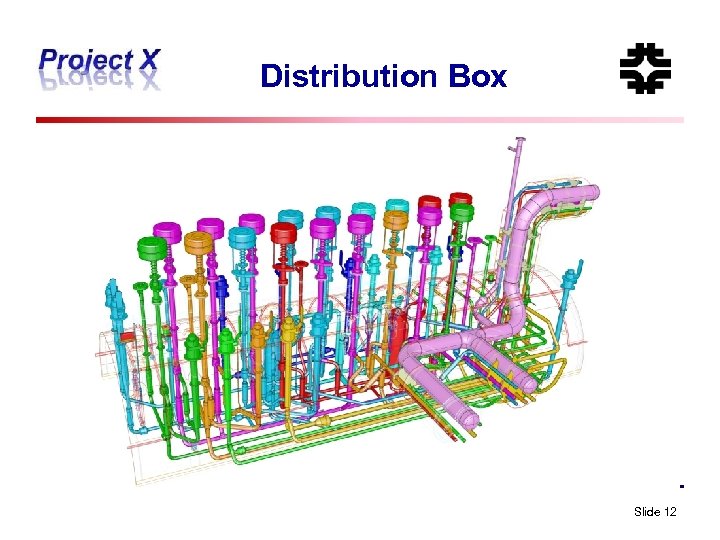 Distribution Box Slide 12 